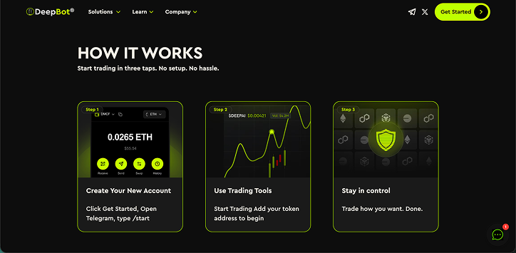 DeepBot how it works steps